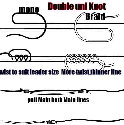 double uni knot