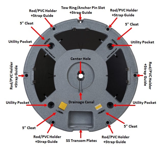 ultraskiff dimensions