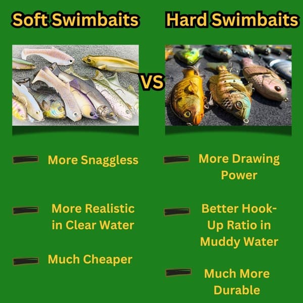 soft swimbaits vs hard swimbaits